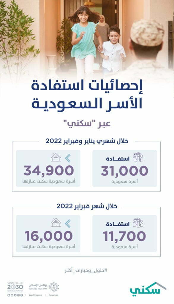 سكنوا واستفادوا شهر يناير وفبراير 2022-01