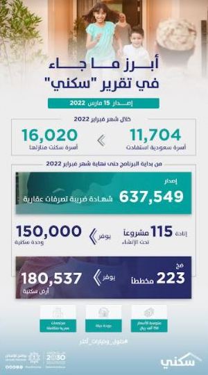 برنامج سكني