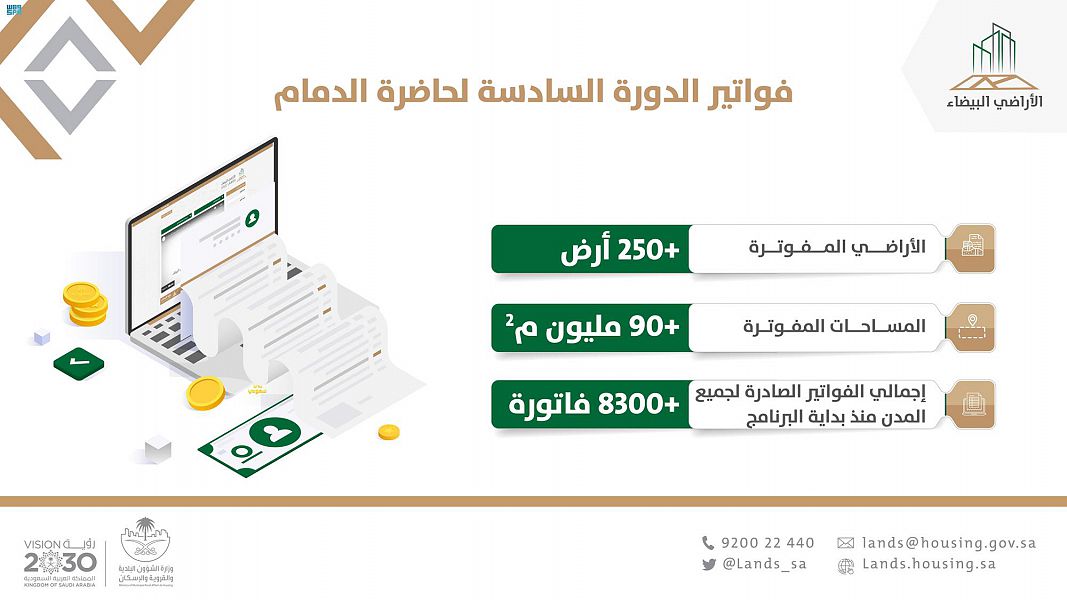 برنامج الأراضي البيضاء