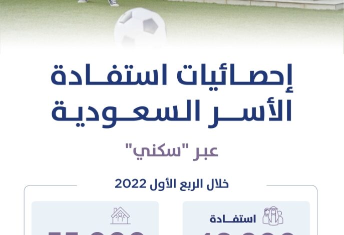 برنامج "سكني"