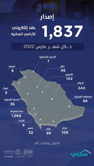 جرافيك سكني