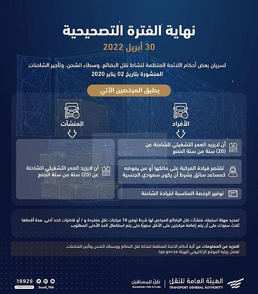 جرافيك النقل