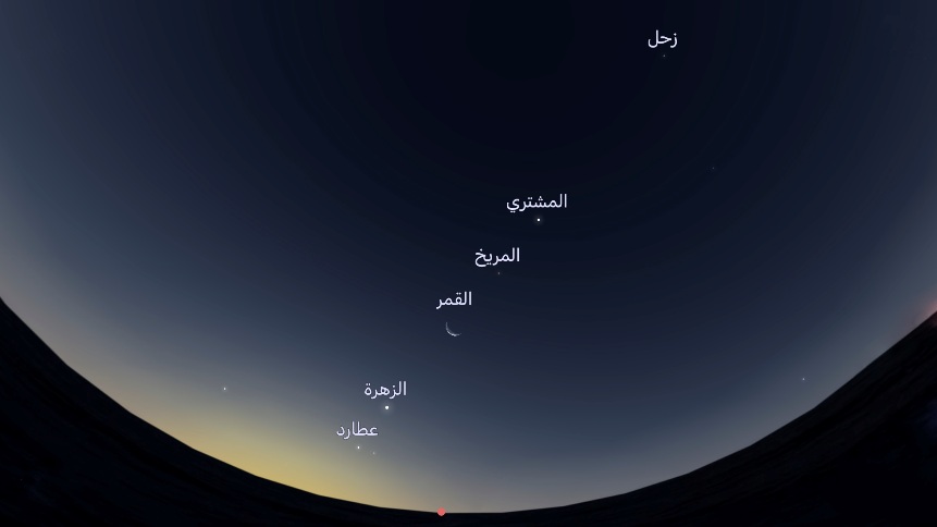 اصطفاف نادر لخمسة كواكب فجر الجمعة