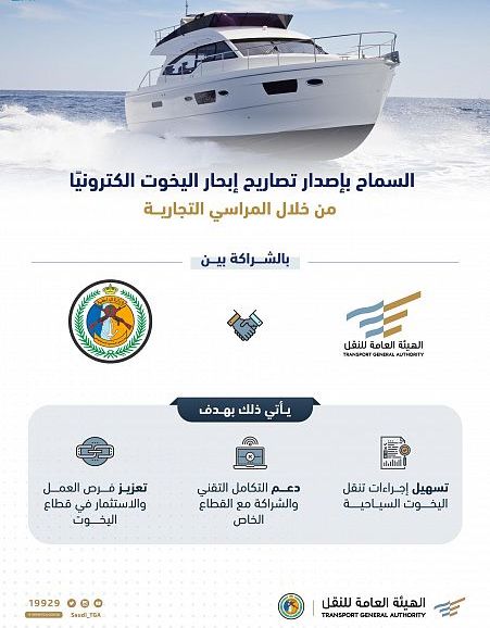 النقل: السماح بإصدار تصاريح إبحار اليخوت