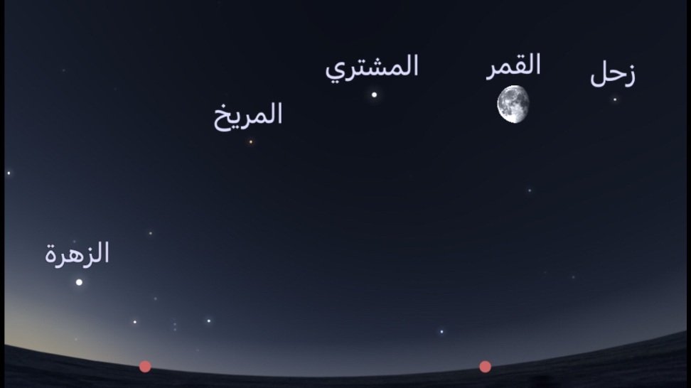 محاكاة للكواكب فجر الأحد