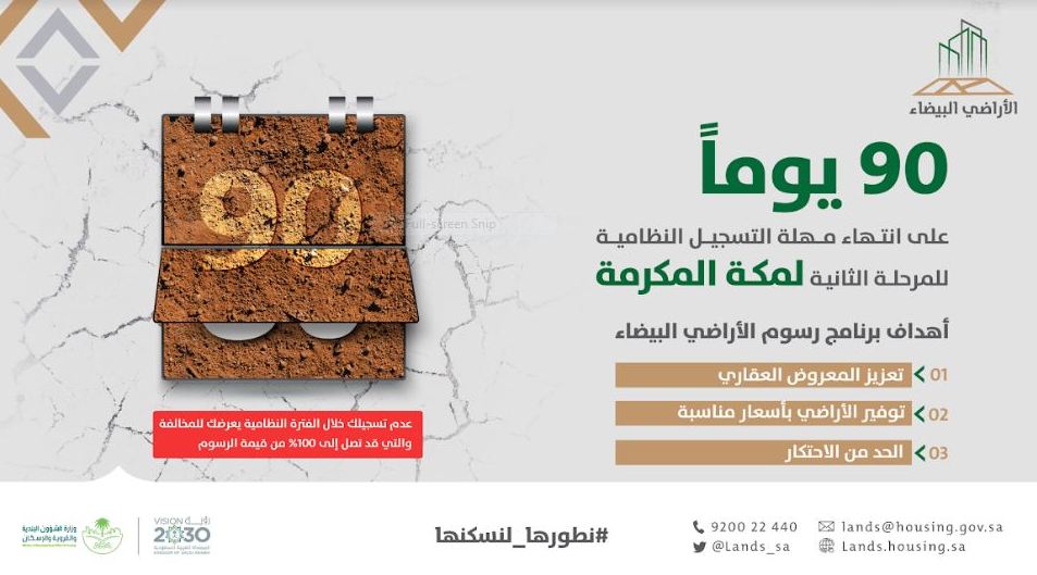 جرافيك الأراضي البيضاء