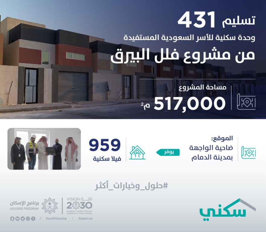 مشروع فلل البيرق