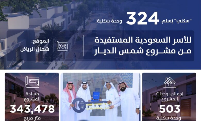 مشروع شمس الديار