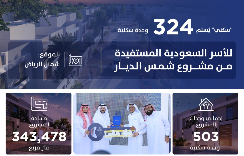 مشروع شمس الديار