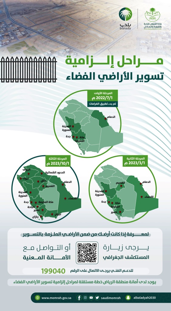 مبادرة تسوير الأراضي الفضاء