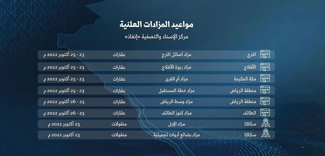 مزادات إنفاذ